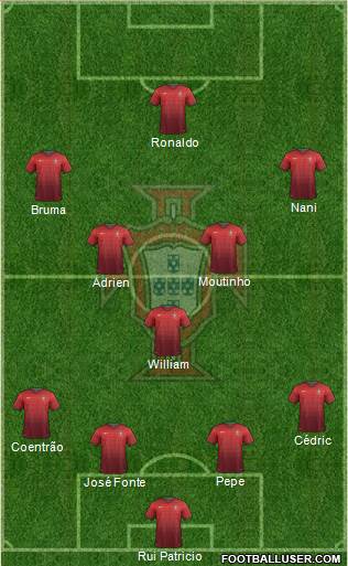 Portugal Formation 2014