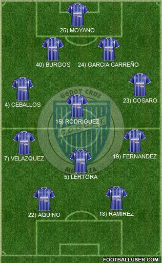 Godoy Cruz Antonio Tomba Formation 2014