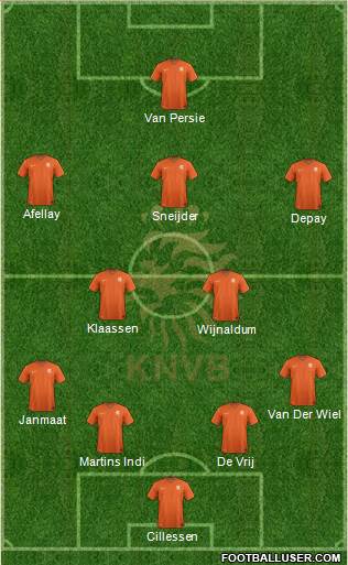 Holland Formation 2014