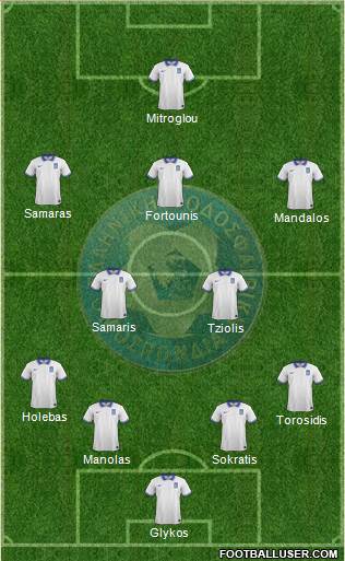 Greece Formation 2014