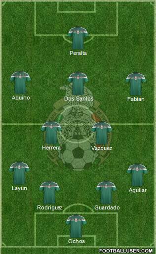 Mexico Formation 2014