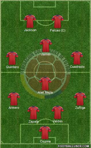 Colombia Formation 2014