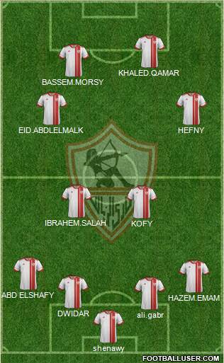 Zamalek Sporting Club Formation 2014