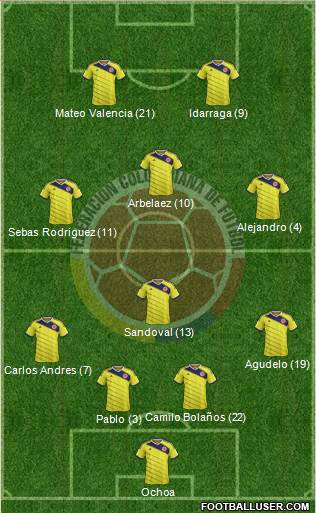 Colombia Formation 2014