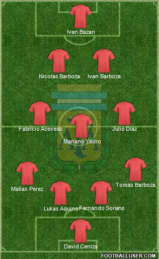 Argentina Formation 2014