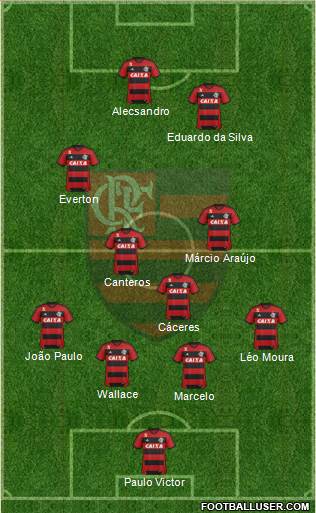 CR Flamengo Formation 2014