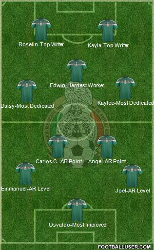 Mexico Formation 2014