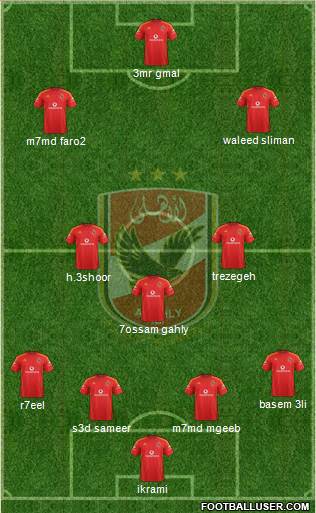 Al-Ahly Sporting Club Formation 2014