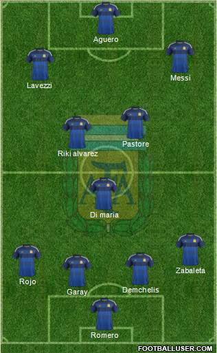 Argentina Formation 2014