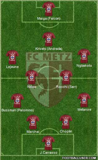 Football Club de Metz Formation 2014