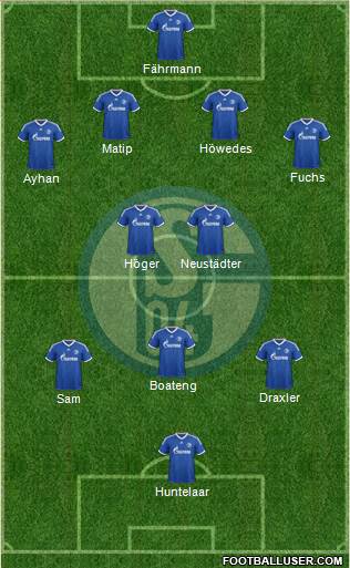 FC Schalke 04 Formation 2014