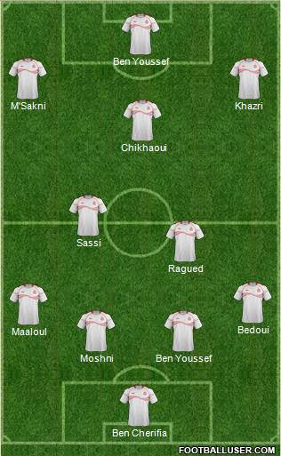 Tunisia Formation 2014