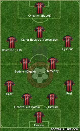 OGC Nice Côte d'Azur Formation 2014