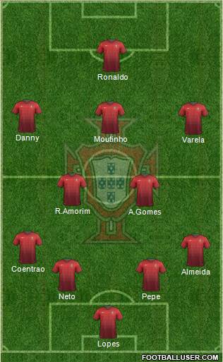 Portugal Formation 2014