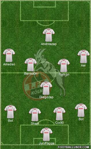 1.FC Köln Formation 2014