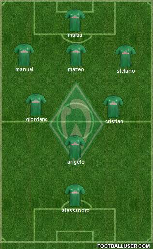 Werder Bremen Formation 2014