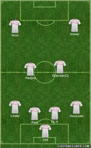 Tunisia Formation 2014