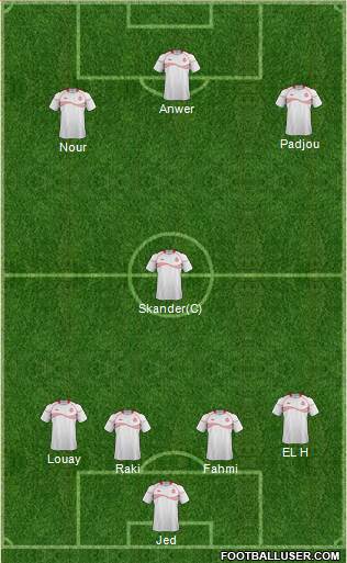 Tunisia Formation 2014