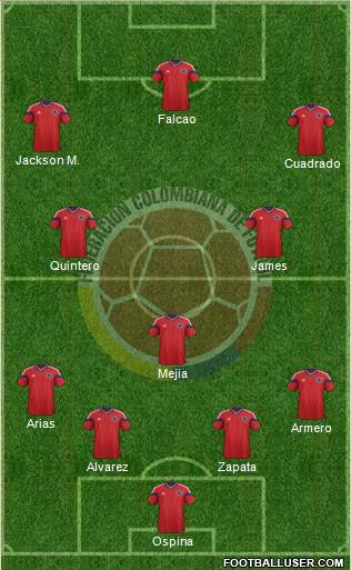 Colombia Formation 2014