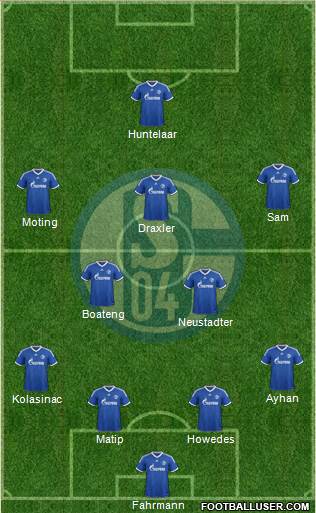 FC Schalke 04 Formation 2014