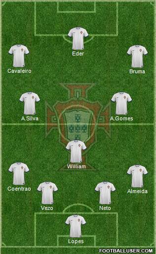 Portugal Formation 2014