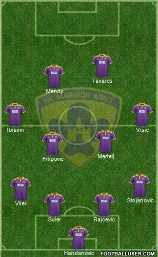 NK Maribor Formation 2014