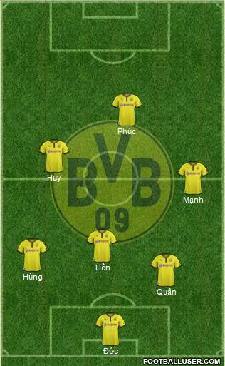 Borussia Dortmund Formation 2014