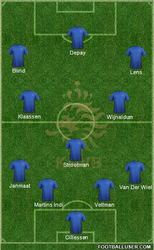 Holland Formation 2014