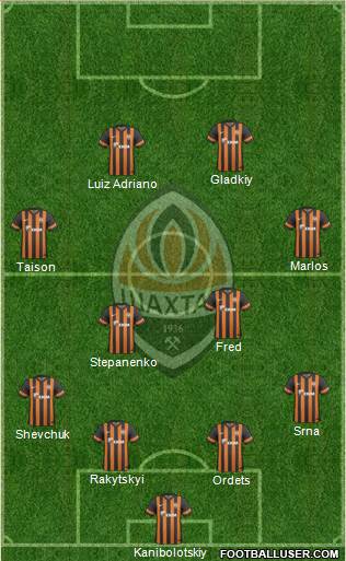 Shakhtar Donetsk Formation 2014