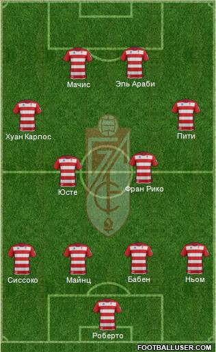 Granada C.F. Formation 2014