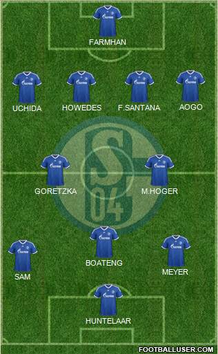 FC Schalke 04 Formation 2014