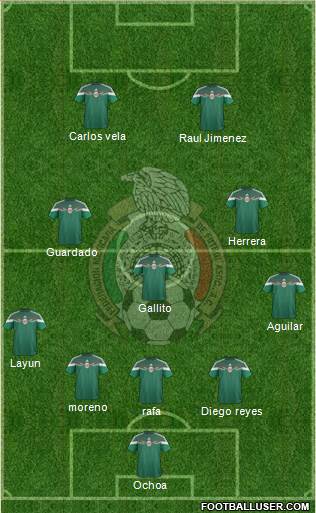 Mexico Formation 2014