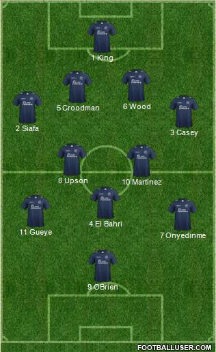 Millwall Formation 2014