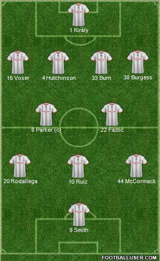 Fulham Formation 2014