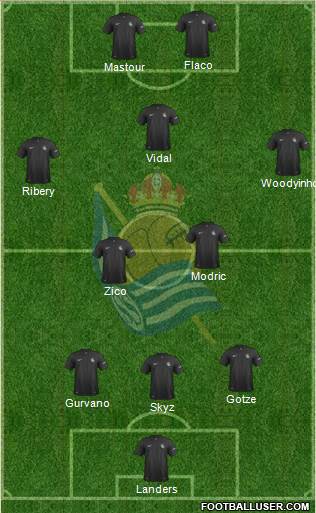 Real Sociedad C.F. B Formation 2014