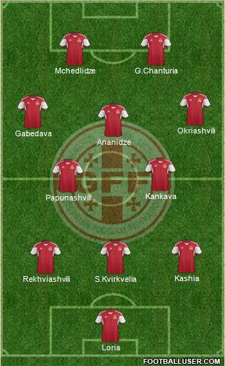 Georgia Formation 2014