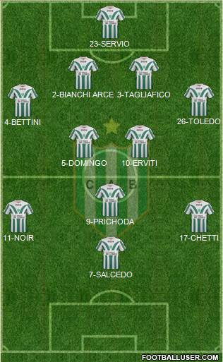 Banfield Formation 2014