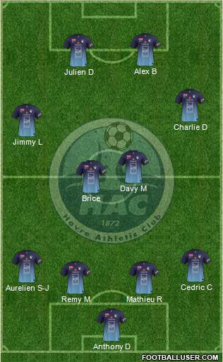 Havre Athletic Club Formation 2014