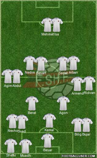 Albania Formation 2014