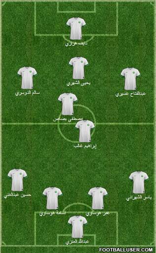 Saudi Arabia Formation 2014