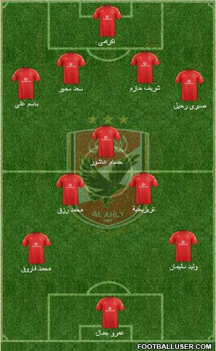 Al-Ahly Sporting Club Formation 2014