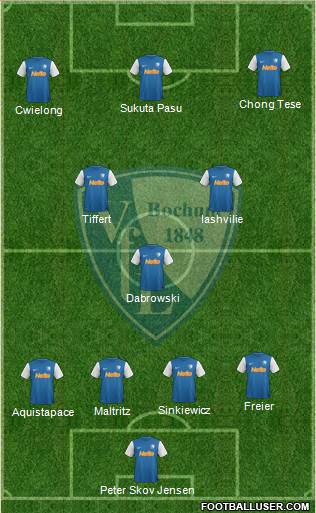 VfL Bochum Formation 2014