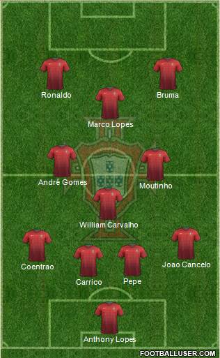 Portugal Formation 2014