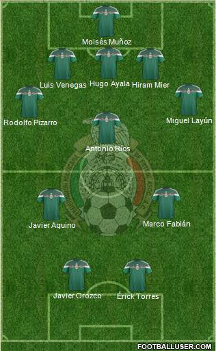 Mexico Formation 2014