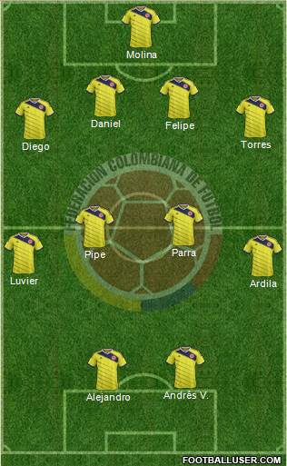 Colombia Formation 2014