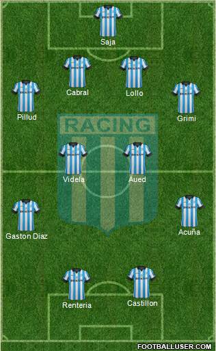 Racing Club Formation 2014