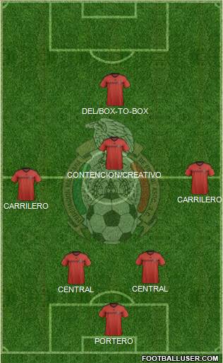 Mexico Formation 2014