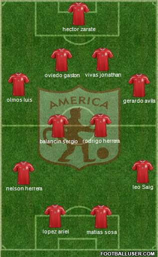 CD América de Cali Formation 2014