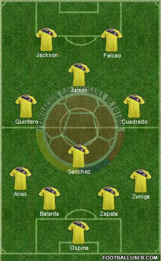 Colombia Formation 2014