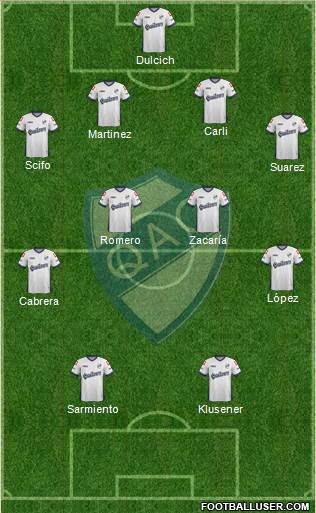 Quilmes Formation 2014